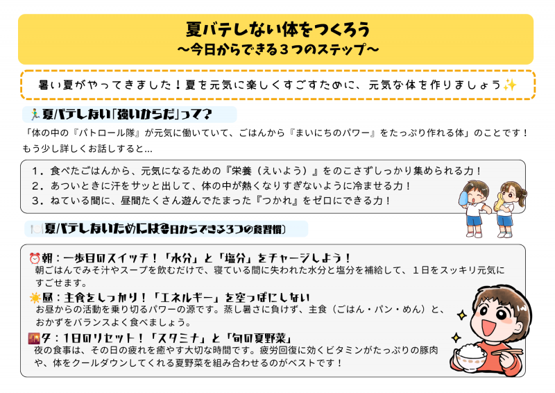 健康相談資料