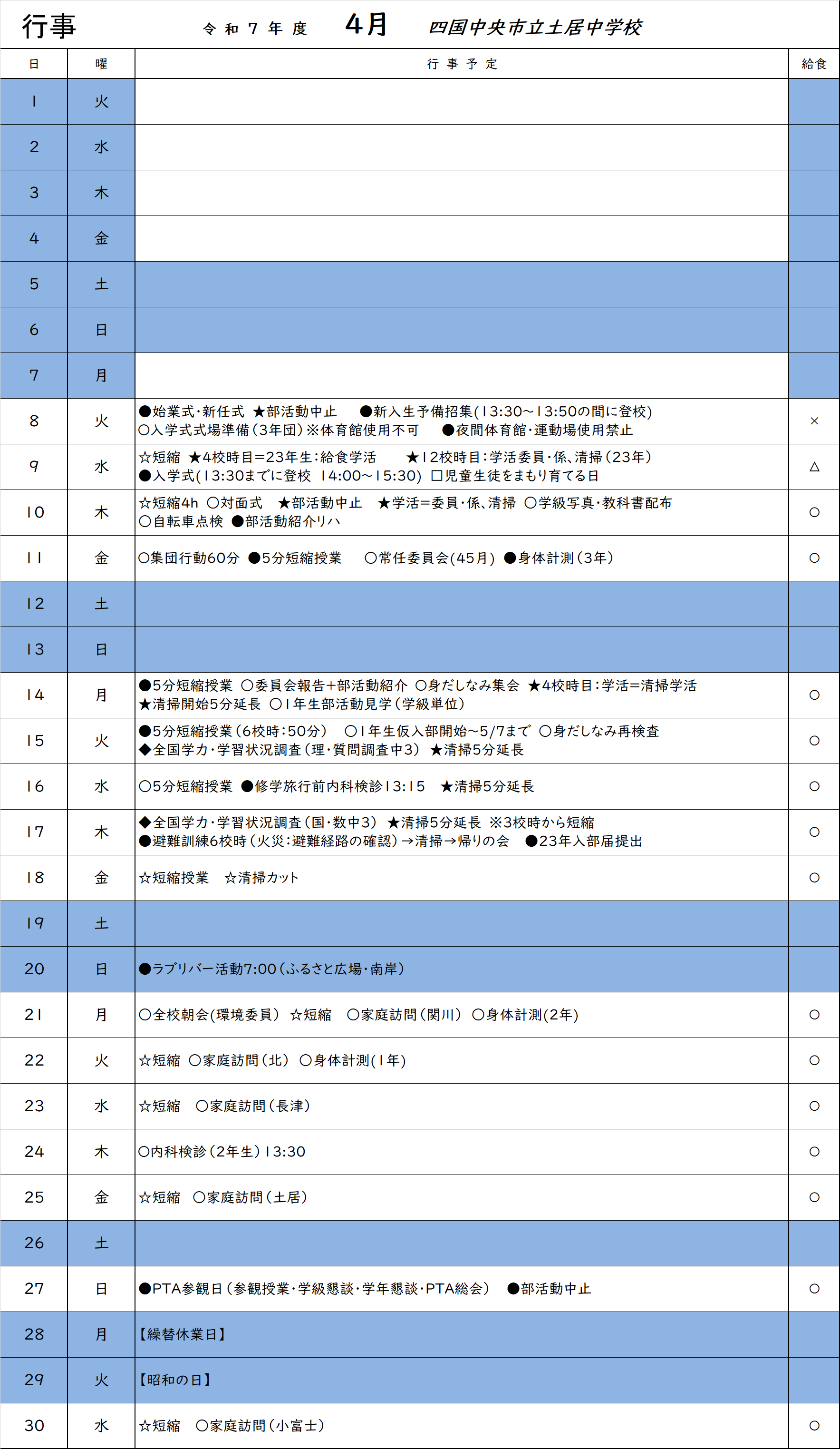 4月