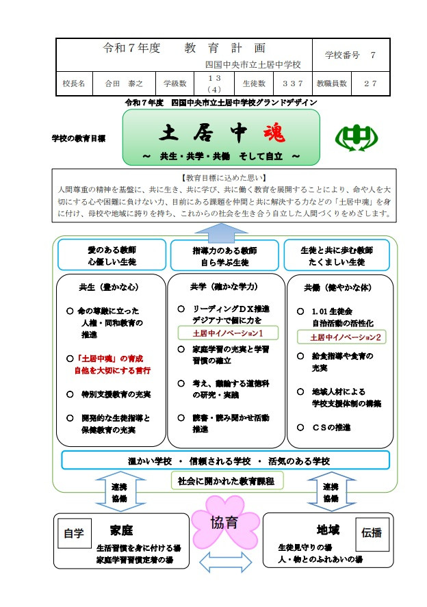 土居中　教育計画R7