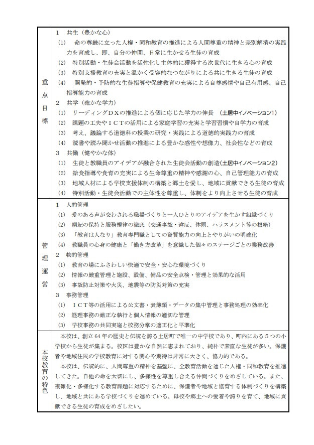 土居中　教育計画R7　２