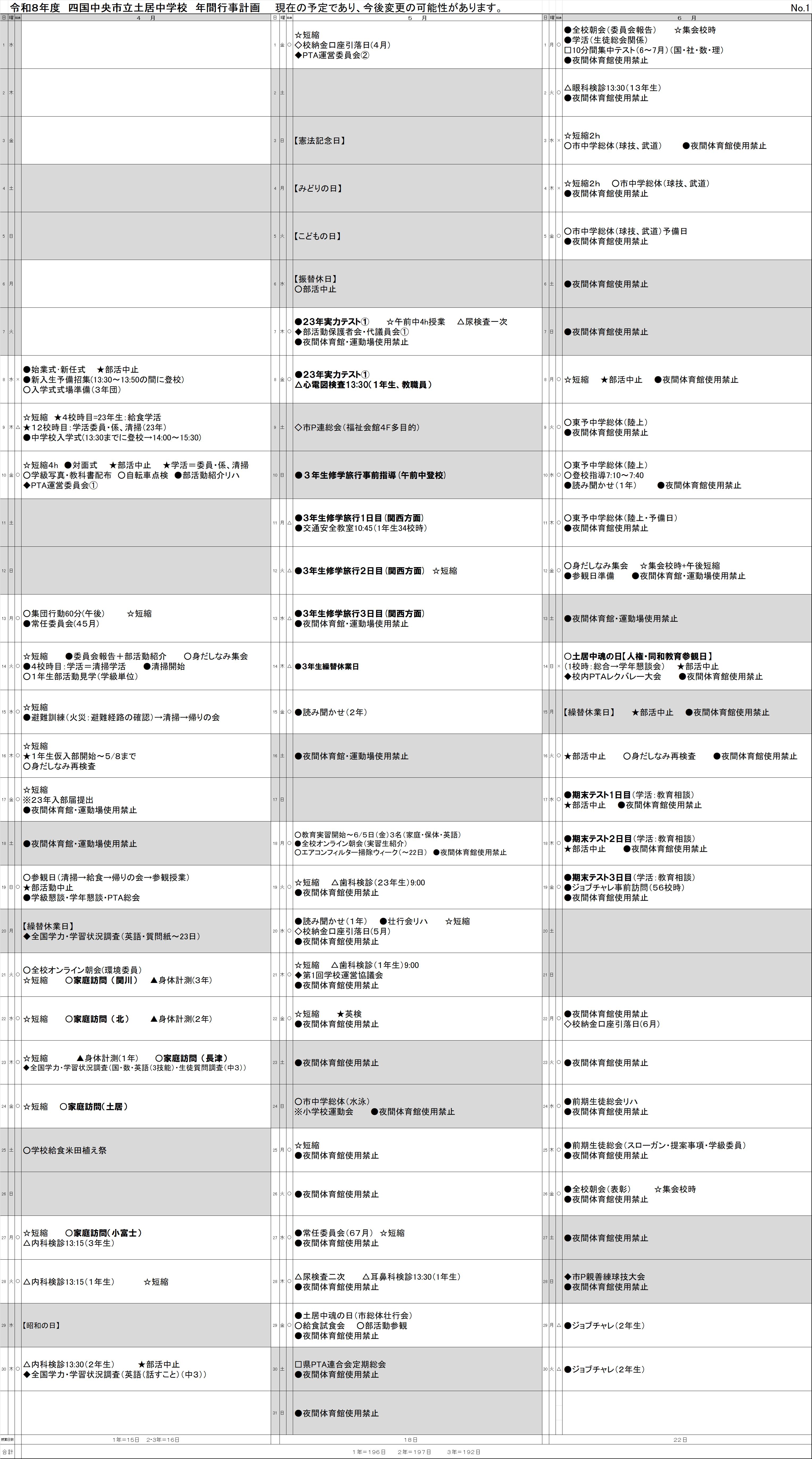 ■R8　年間計画①